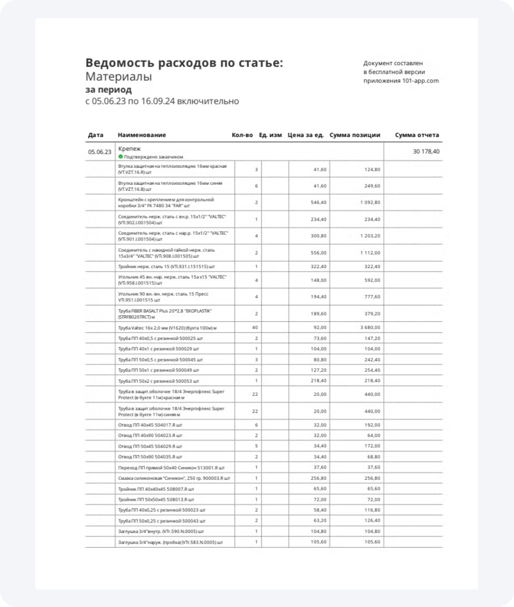 Создание отчета в приложении 101