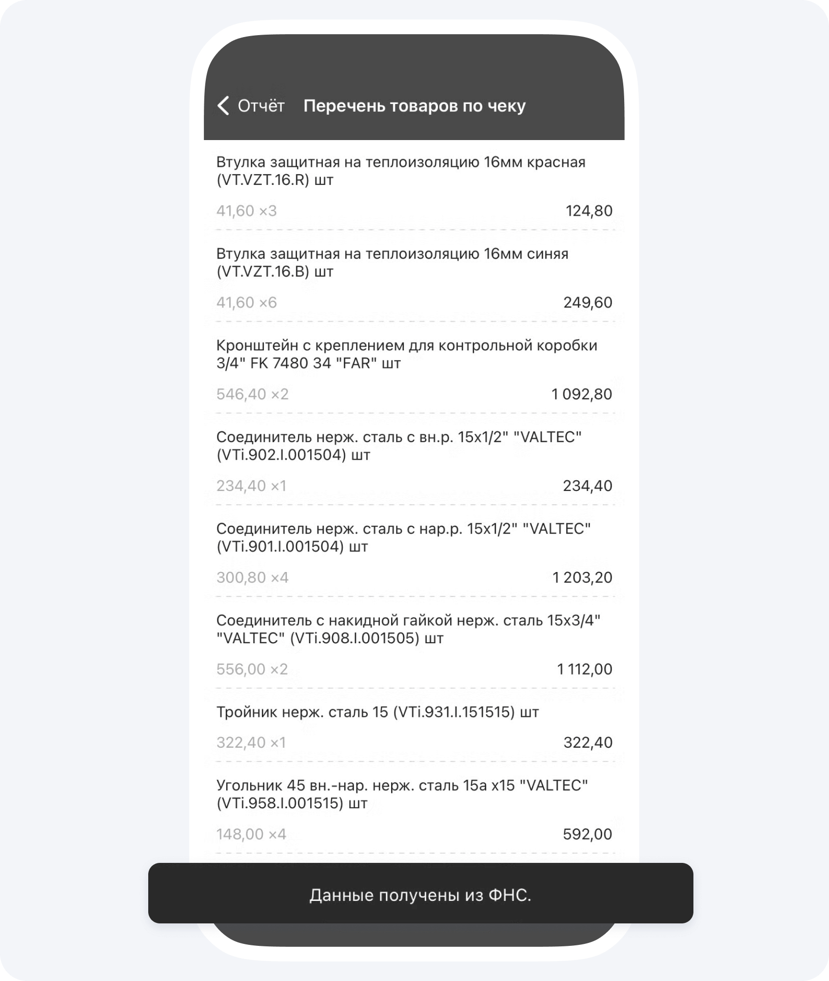Перечень товаров по чеку