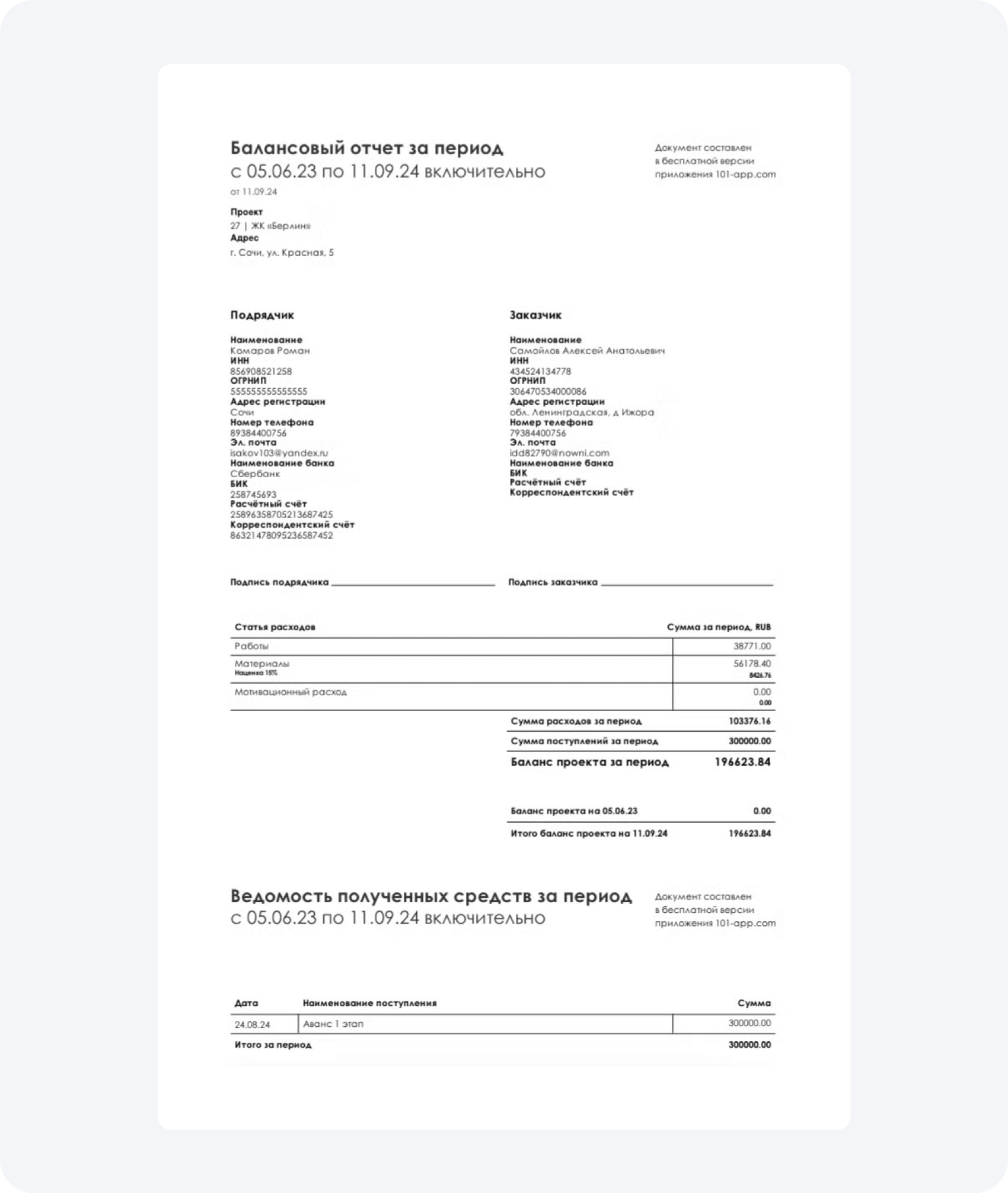 Детализация баланса по проекту в приложении 101