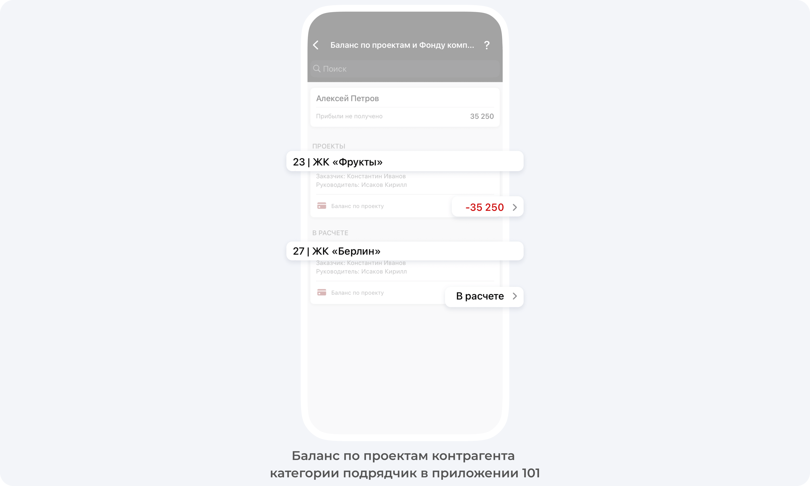 Баланс по проектам