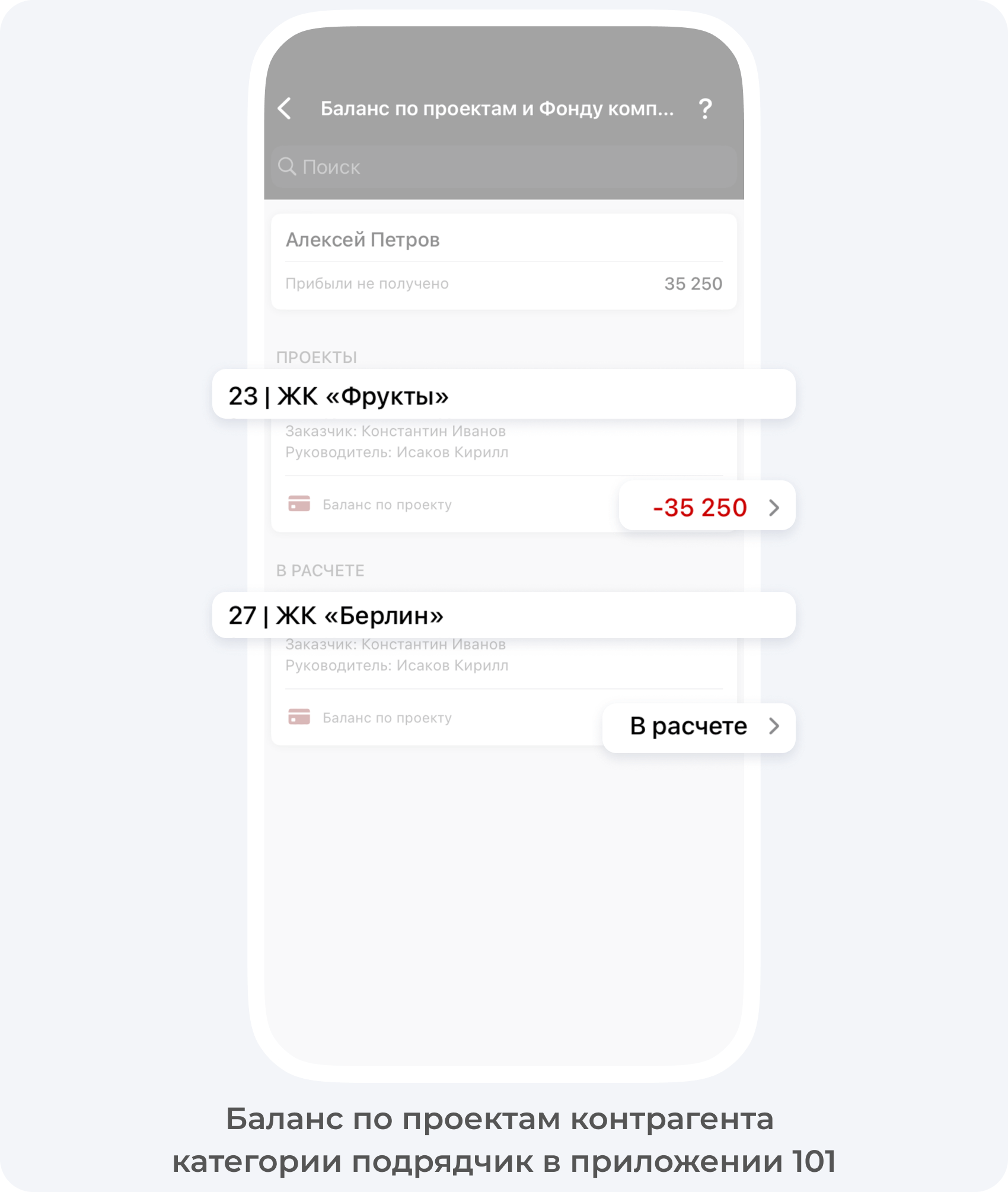 Баланс по проектам