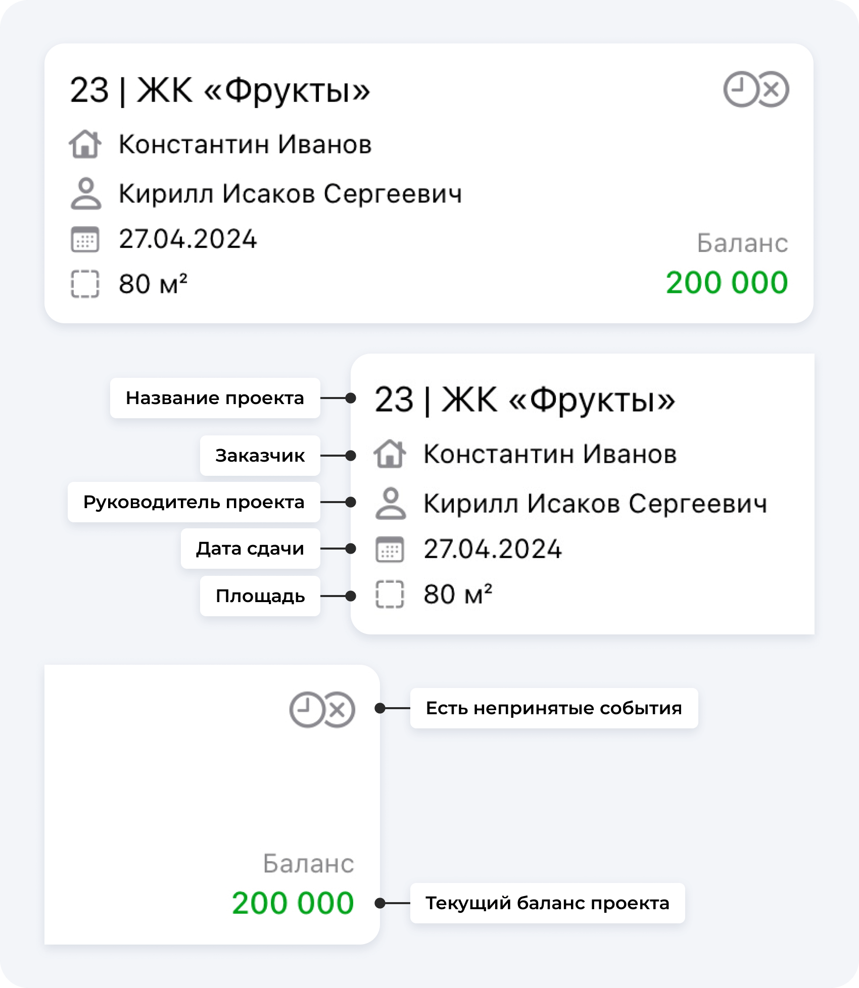 Карточка проекта в Приложении 101