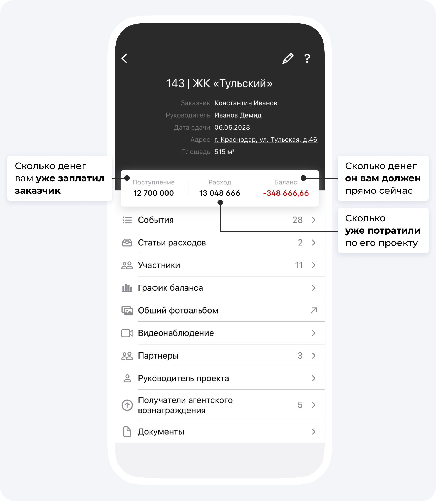Карточка проекта в Приложении 101