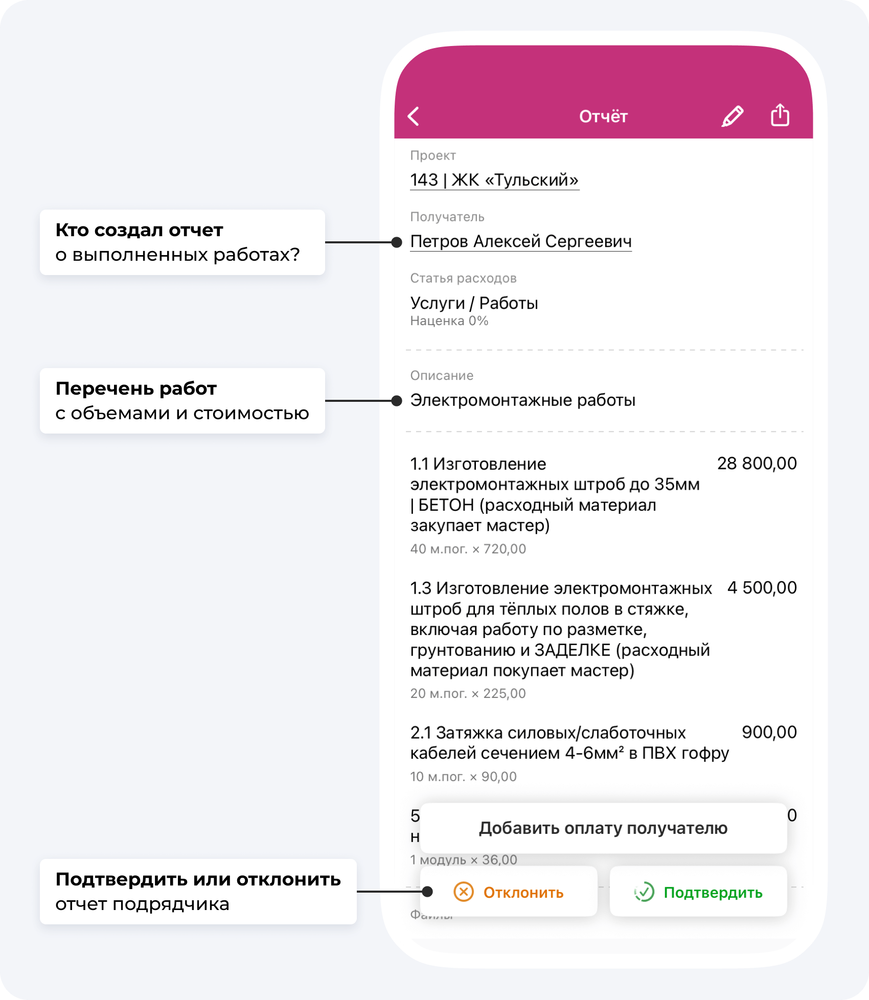 Событие Отчёт в Приложении 101