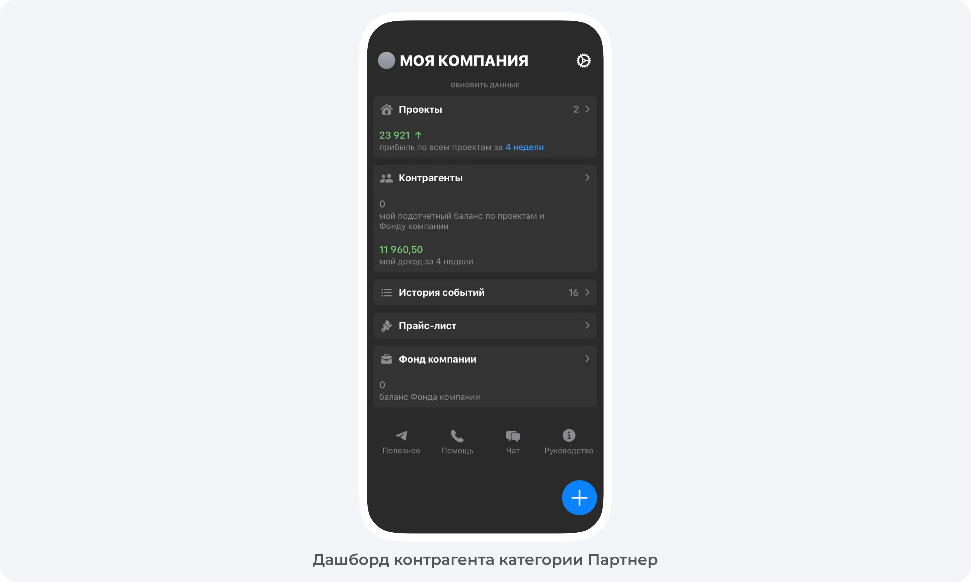 Дашборд контрагента категории Партнер